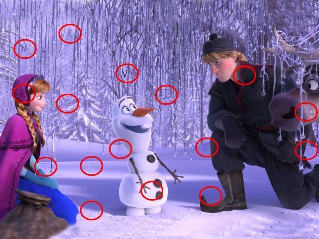 frozen 2 secrets